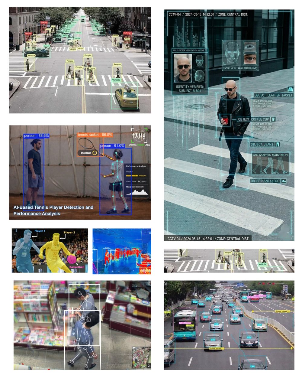 A collage of annotated images: street scenes and traffic with bounding boxes, athletes with pose skeletons and segmentation, and shoppers tracked in a store