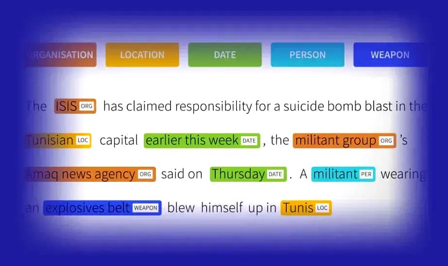 Named entity recognition annotation with colored spans over a news sentence — ORG, LOC, DATE, PER, WEAPON entity labels.